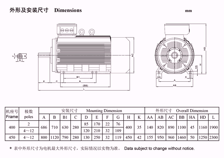 YLV系列低壓大功率電機安裝尺寸 YLV系列低壓大功率電機安裝尺寸